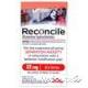 Image for Reconcile Tab